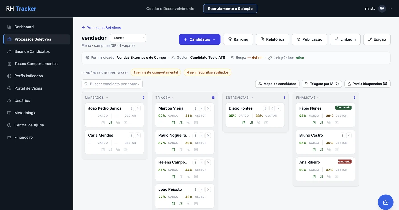 Quadro do processo seletivo no RH Tracker